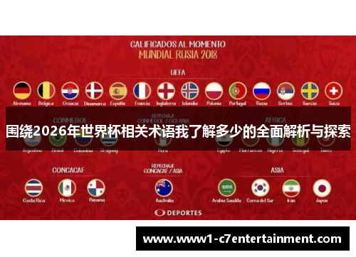 围绕2026年世界杯相关术语我了解多少的全面解析与探索 围绕2026年世界杯相关术语我了解多少的全面解析与探索
