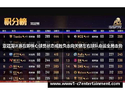 亚冠淘汰赛在即核心球员状态成胜负走向关键左右球队命运全局走势