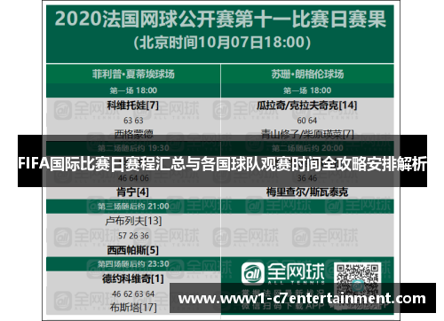 FIFA国际比赛日赛程汇总与各国球队观赛时间全攻略安排解析 FIFA国际比赛日赛程汇总与各国球队观赛时间全攻略安排解析