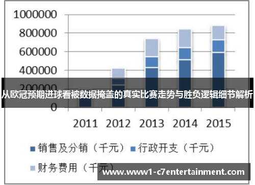 从欧冠预期进球看被数据掩盖的真实比赛走势与胜负逻辑细节解析