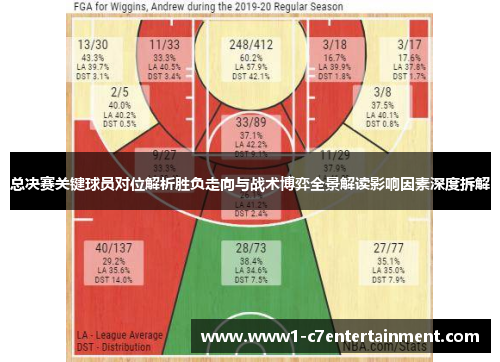 总决赛关键球员对位解析胜负走向与战术博弈全景解读影响因素深度拆解