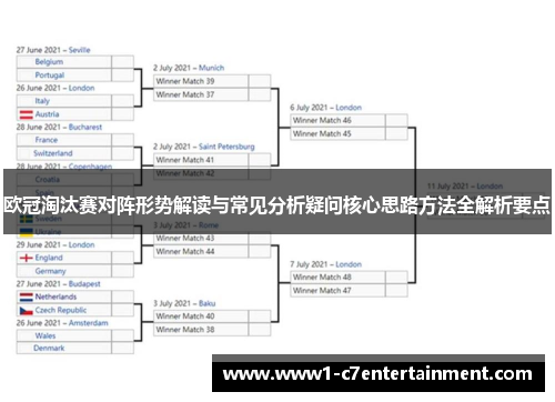 欧冠淘汰赛对阵形势解读与常见分析疑问核心思路方法全解析要点