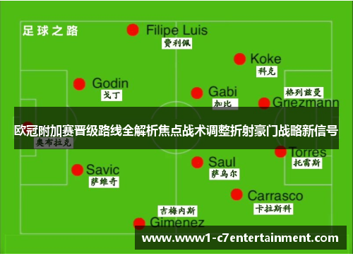 欧冠附加赛晋级路线全解析焦点战术调整折射豪门战略新信号