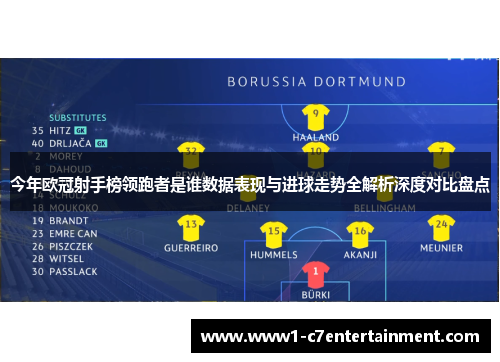 今年欧冠射手榜领跑者是谁数据表现与进球走势全解析深度对比盘点