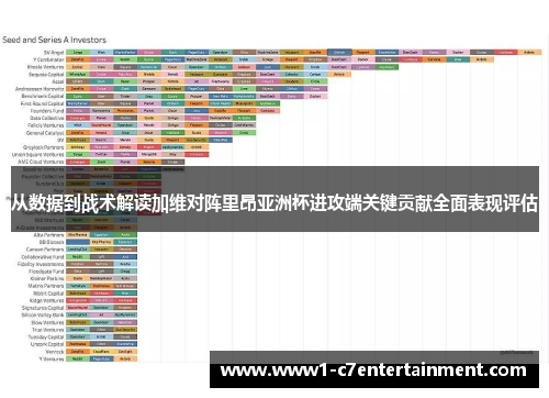 从数据到战术解读加维对阵里昂亚洲杯进攻端关键贡献全面表现评估 从数据到战术解读加维对阵里昂亚洲杯进攻端关键贡献全面表现评估