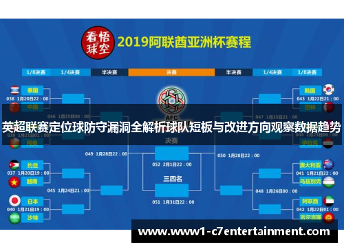 英超联赛定位球防守漏洞全解析球队短板与改进方向观察数据趋势 英超联赛定位球防守漏洞全解析球队短板与改进方向观察数据趋势