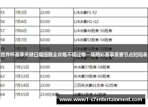 世界杯赛季关键日期提醒全攻略不错过每一场精彩赛事重要节点时间表 世界杯赛季关键日期提醒全攻略不错过每一场精彩赛事重要节点时间表