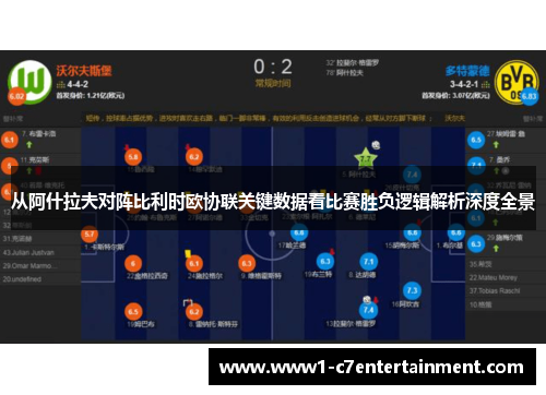 从阿什拉夫对阵比利时欧协联关键数据看比赛胜负逻辑解析深度全景 从阿什拉夫对阵比利时欧协联关键数据看比赛胜负逻辑解析深度全景