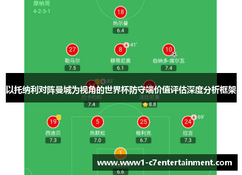 以托纳利对阵曼城为视角的世界杯防守端价值评估深度分析框架 以托纳利对阵曼城为视角的世界杯防守端价值评估深度分析框架
